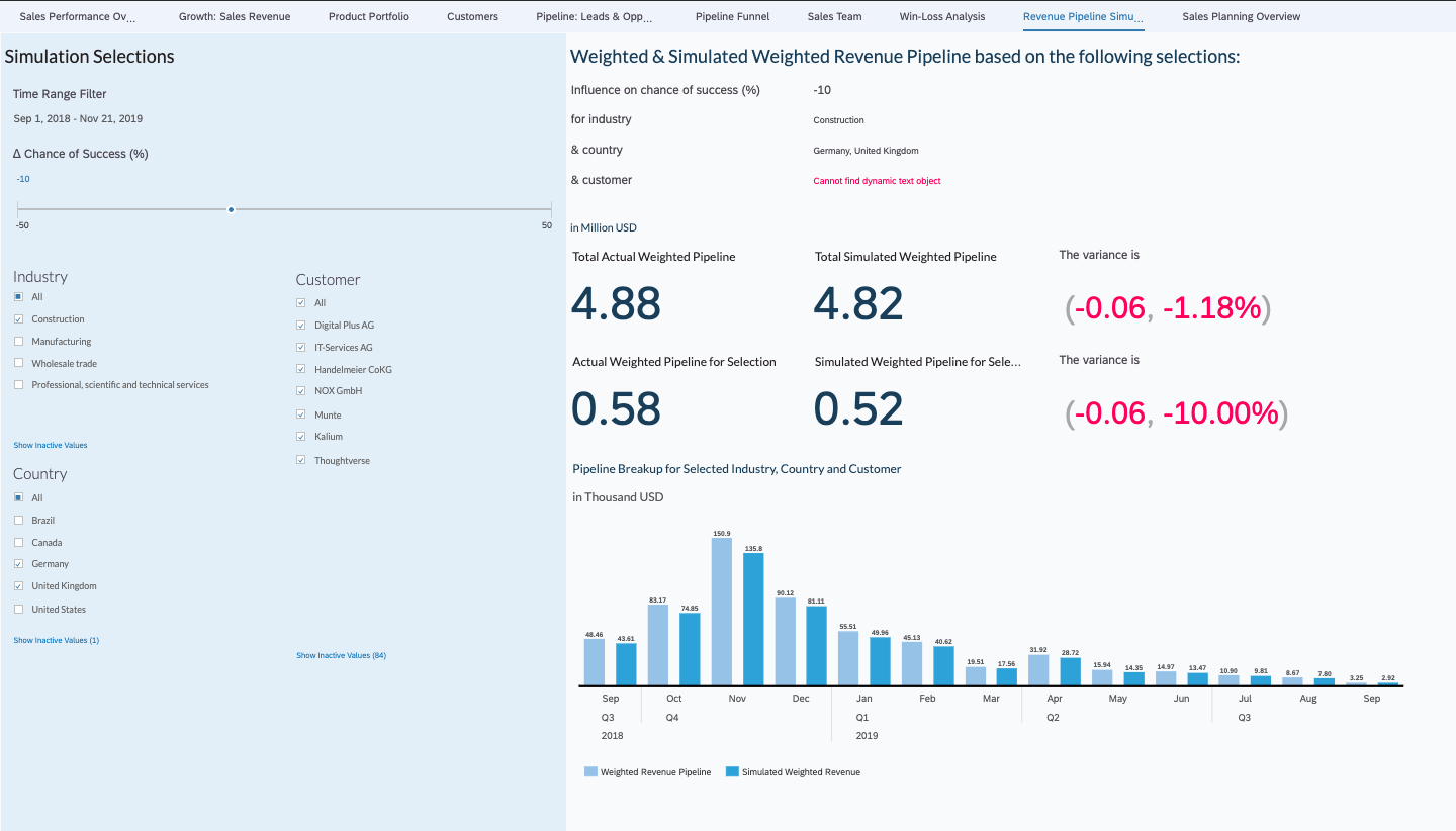 SAP Analytics Cloud dashboard – revenue pipeline simulation