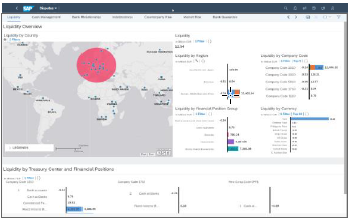 Dashboards power by SAP Analytics Cloud